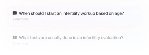 PharmaGEO GEO Pharma dashboard — identify trending questions people ask AI about drugs